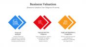 400799-Business-Valuation_08