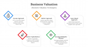 400799-Business-Valuation_09