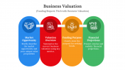 400799-Business-Valuation_10