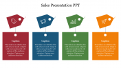Striking neat Sales Presentation PowerPoint slides