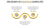 Editable Sales Plan Sample PPT Template-Serpentine Design