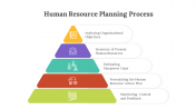 400800-Human-Resource-Planning-Process_06