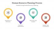 400800-Human-Resource-Planning-Process_07