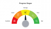 400803-Progress-Stages_02