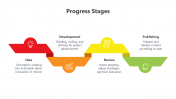 400803-Progress-Stages_03