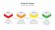 400803-Progress-Stages_06
