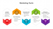Marketing Tactic PPT Presentation And Google Slides 