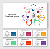 Regulatory Compliance Concept PPT And Google Slides