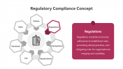 400807-Regulatory-Compliance-Concept_03