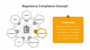 400807-Regulatory-Compliance-Concept_04