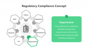 400807-Regulatory-Compliance-Concept_05