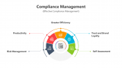 400808-Compliance-Management_03