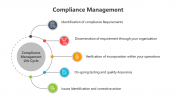 400808-Compliance-Management_07