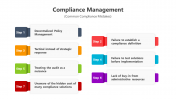 400808-Compliance-Management_10
