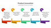 400811-Product-Innovation_04