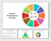 Product Development Strategy PPT And Google Slides