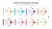 400812-Product-Development-Strategy_02