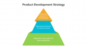 400812-Product-Development-Strategy_03