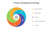 400812-Product-Development-Strategy_04