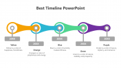 Timeline PPT Template And Google Slides With 5 Options