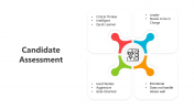 Candidate Assessment PowerPoint And Google Slides Template
