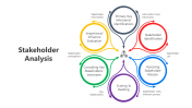 Stakeholder Analysis PowerPoint And Google Slides Themes