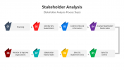 400817-Stakeholder-Analysis_02