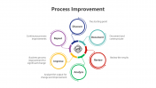 400818-Process-Improvement_04