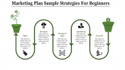 Download Marketing Plan Sample PPT and Google Slides Themes