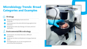 400822-Microbiology-Research-Presentation_07
