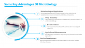 400822-Microbiology-Research-Presentation_14