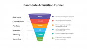 400826-Candidate-Acquisition-Funnel_01