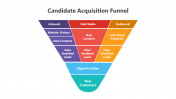400826-Candidate-Acquisition-Funnel_04