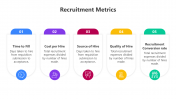 400827-Recruitment-Metrics_01