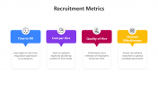 400827-Recruitment-Metrics_05