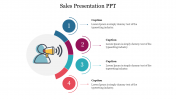 Effective Sales PPT Presentation Template and Google Slides
