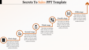 Sales PPT Templates and Google Slides Themes