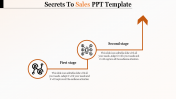 Be Ready To Use Our Sales PPT And Google Slides Template Presentation