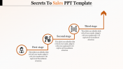 Buy Highest Quality Predesigned Sales PPT Template