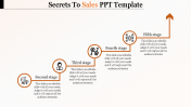 Impress Your Audience with Sales PPT Template and Google Slides