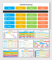 SCRUM Roadmap PowerPoint And Google Slides Template