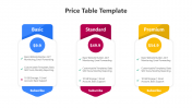 Innovate Price Table PowerPoint And Google Slides Template