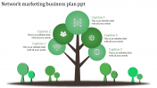 Network Marketing Business Plan PPT  Templates & Google Slides