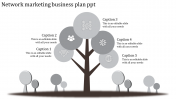 Editable Network Marketing Business Plan PPT Presentation