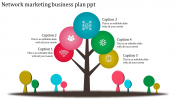 Amazing Network Marketing Business Plan PPT In Multicolor
