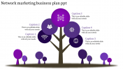 Fantastic Network Marketing Business Plan PPT Slides