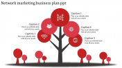 Awesome Network Marketing Business Plan PPT Slides