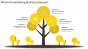 Astounding Network Marketing Business Plan PPT Slides
