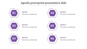 Editable Agenda PowerPoint Presentation Slide Templates