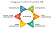 Editable Management PowerPoint Presentation Slide